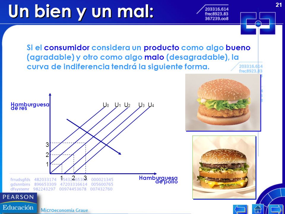 Un bien y un mal: Si el consumidor considera un producto como algo bueno. (agradable) y otro como algo malo (desagradable), la.