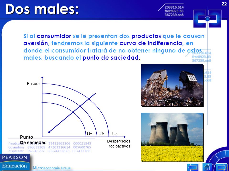 Dos males: Si al consumidor se le presentan dos productos que le causan. aversión, tendremos la siguiente curva de indiferencia, en.