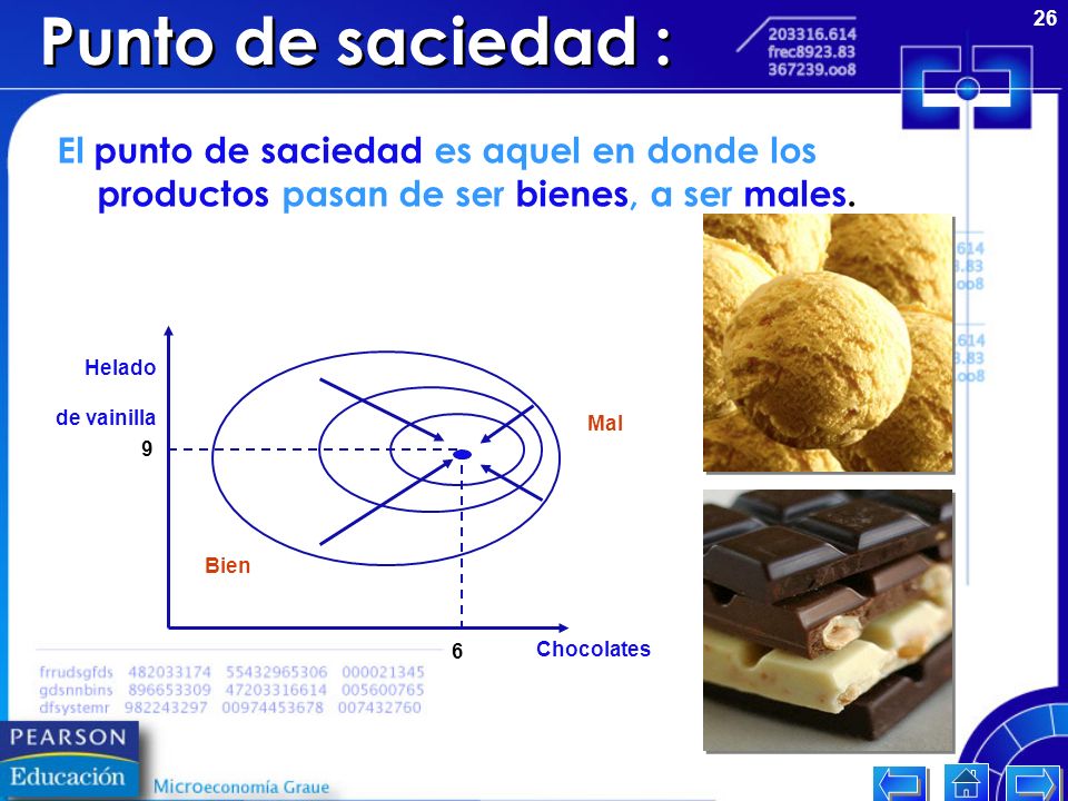 Punto de saciedad : El punto de saciedad es aquel en donde los productos pasan de ser bienes, a ser males.