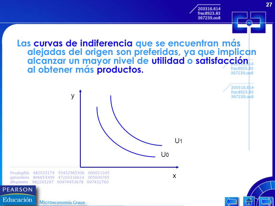 Las curvas de indiferencia que se encuentran más alejadas del origen son preferidas, ya que implican alcanzar un mayor nivel de utilidad o satisfacción al obtener más productos.