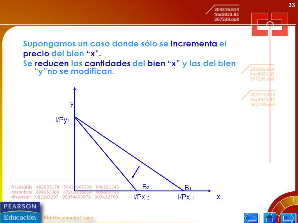 Supongamos un caso donde sólo se incrementa el precio del bien x .