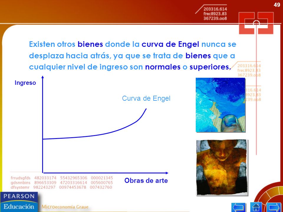 Existen otros bienes donde la curva de Engel nunca se