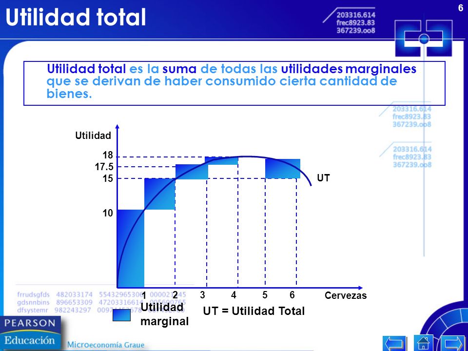 Utilidad total Utilidad total es la suma de todas las utilidades marginales que se derivan de haber consumido cierta cantidad de bienes.