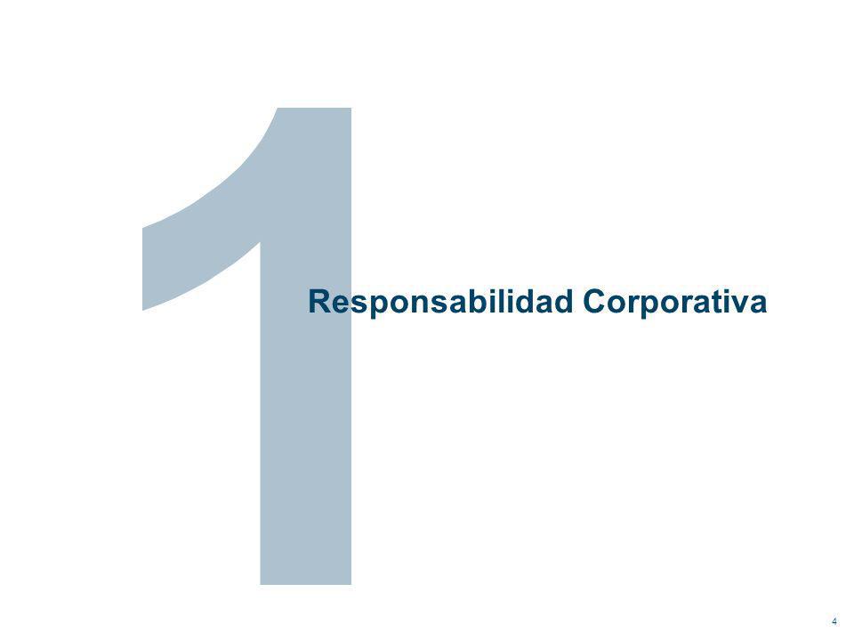 Responsabilidad Corporativa