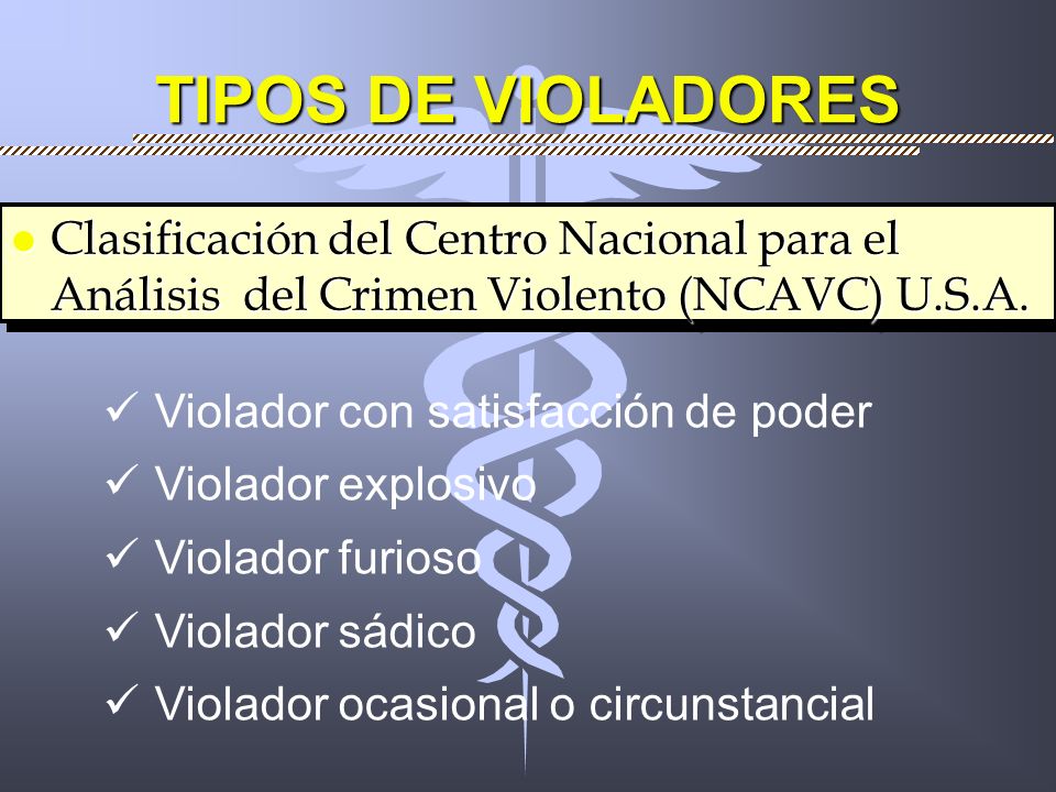 TIPOS DE VIOLADORES Clasificación del Centro Nacional para el Análisis del Crimen Violento (NCAVC) U.S.A.