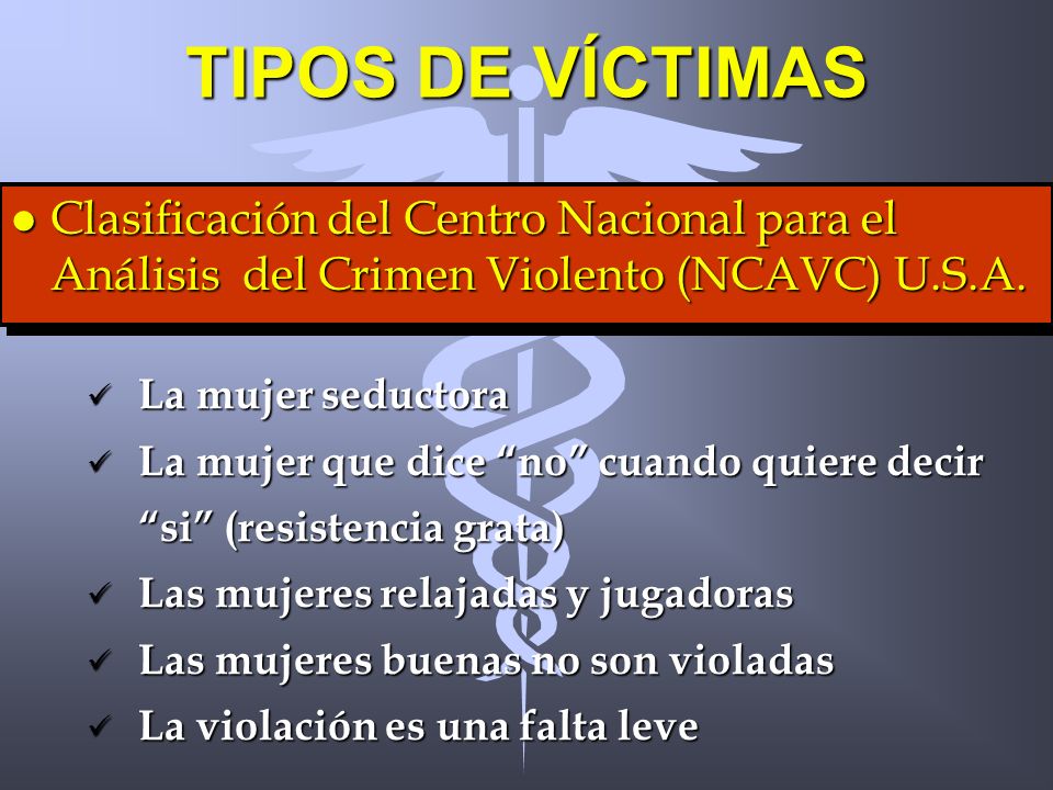 TIPOS DE VÍCTIMAS Clasificación del Centro Nacional para el Análisis del Crimen Violento (NCAVC) U.S.A.