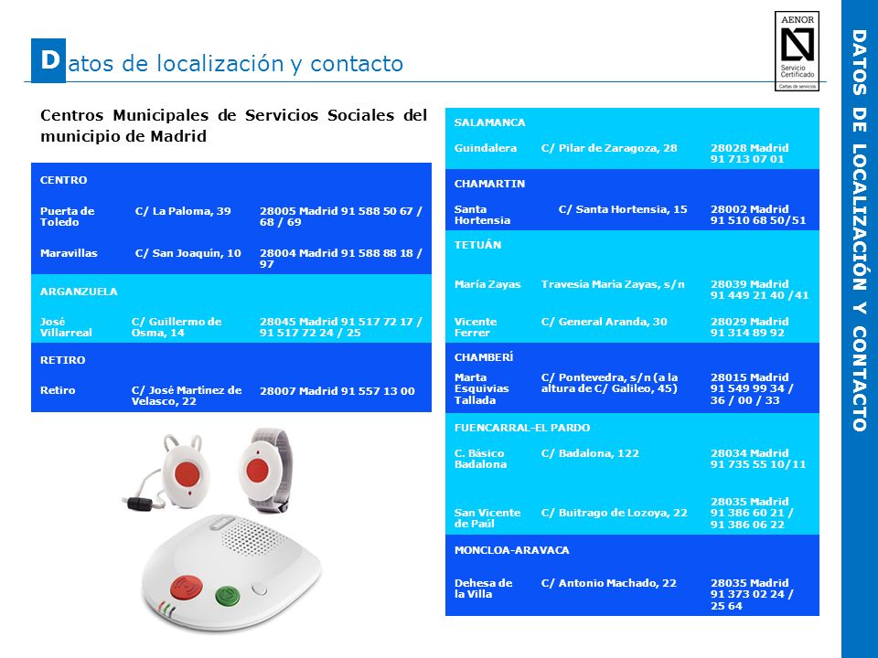 D atos de localización y contacto DATOS DE LOCALIZACIÓN Y CONTACTO