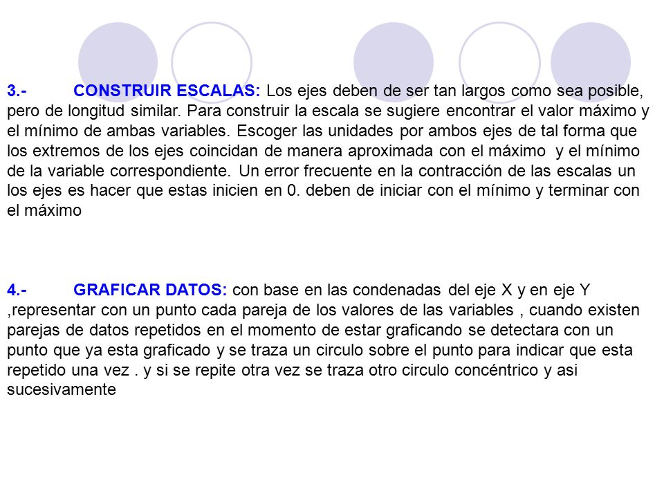 3.- CONSTRUIR ESCALAS: Los ejes deben de ser tan largos como sea posible, pero de longitud similar. Para construir la escala se sugiere encontrar el valor máximo y el mínimo de ambas variables. Escoger las unidades por ambos ejes de tal forma que los extremos de los ejes coincidan de manera aproximada con el máximo y el mínimo de la variable correspondiente. Un error frecuente en la contracción de las escalas un los ejes es hacer que estas inicien en 0. deben de iniciar con el mínimo y terminar con el máximo