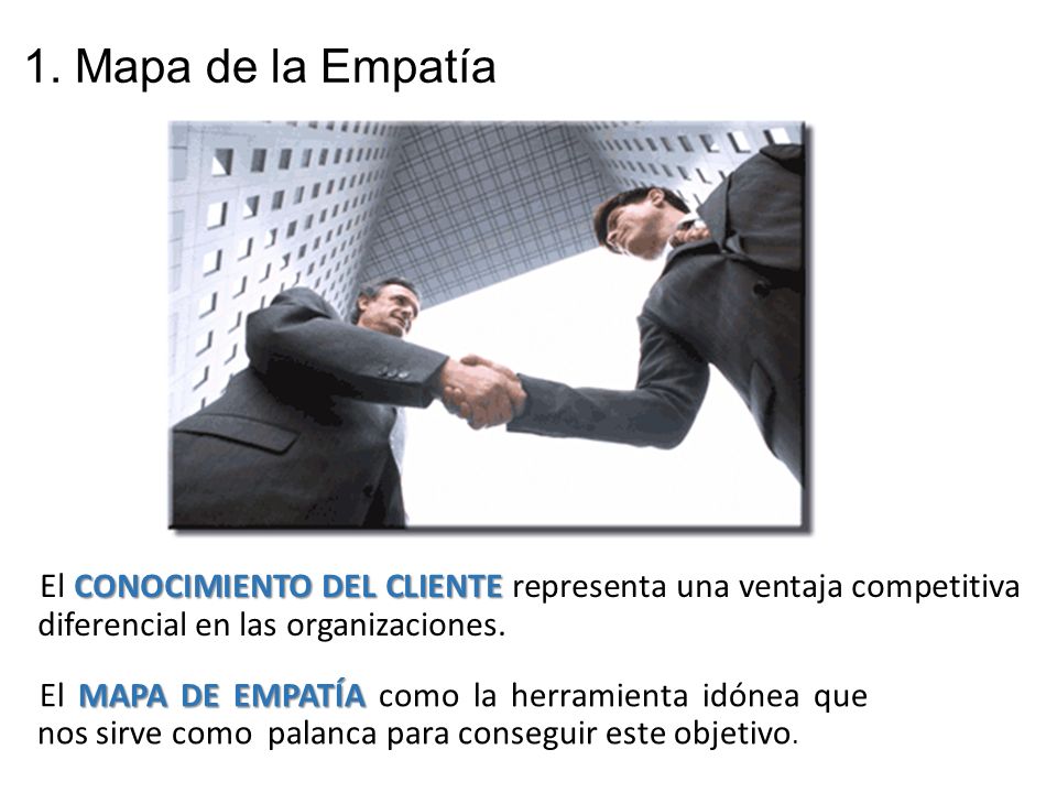 1. Mapa de la Empatía El CONOCIMIENTO DEL CLIENTE representa una ventaja competitiva diferencial en las organizaciones.