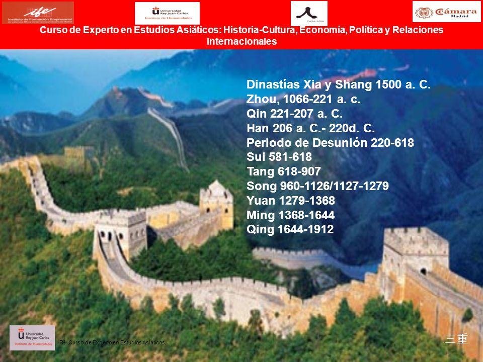 Dinastías Xia y Shang 1500 a. C. Zhou, a. c.