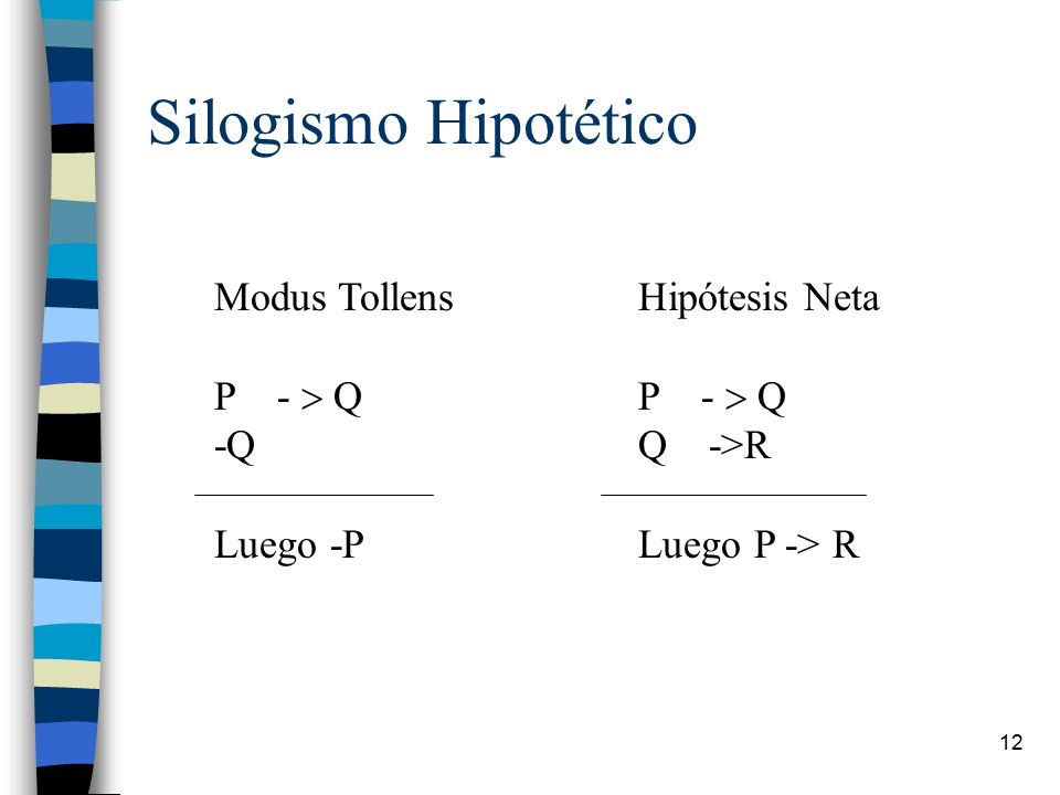 Silogismo Hipotético Modus Tollens P -  Q -Q Luego -P Hipótesis Neta