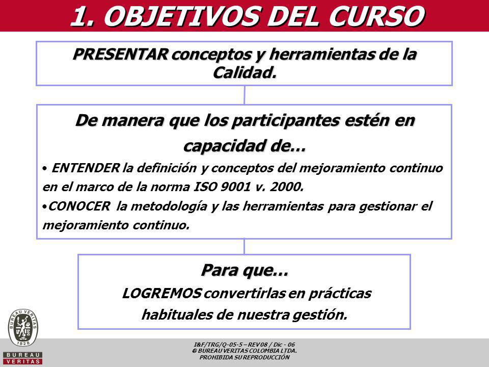 1. OBJETIVOS DEL CURSO PRESENTAR conceptos y herramientas de la Calidad. De manera que los participantes estén en capacidad de…