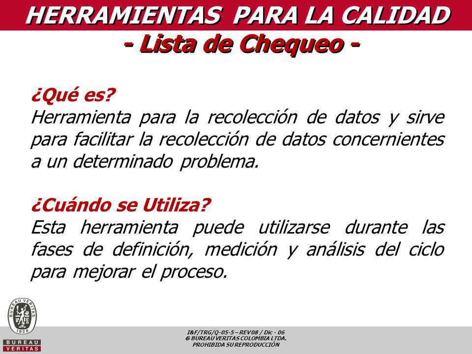 HERRAMIENTAS PARA LA CALIDAD - Lista de Chequeo -
