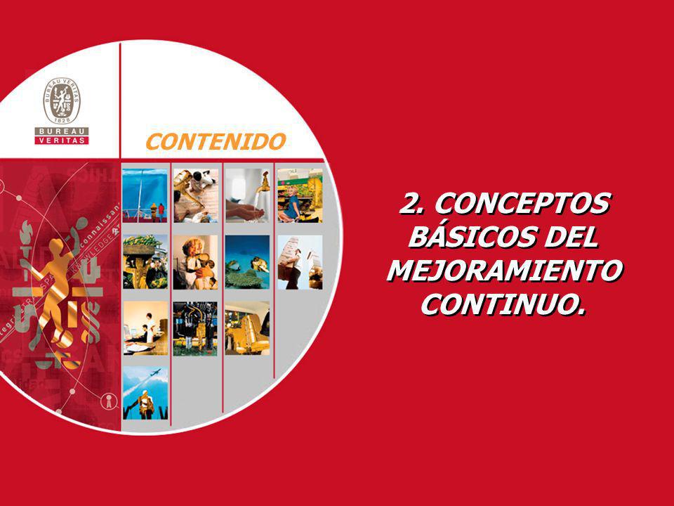 2. CONCEPTOS BÁSICOS DEL MEJORAMIENTO CONTINUO.