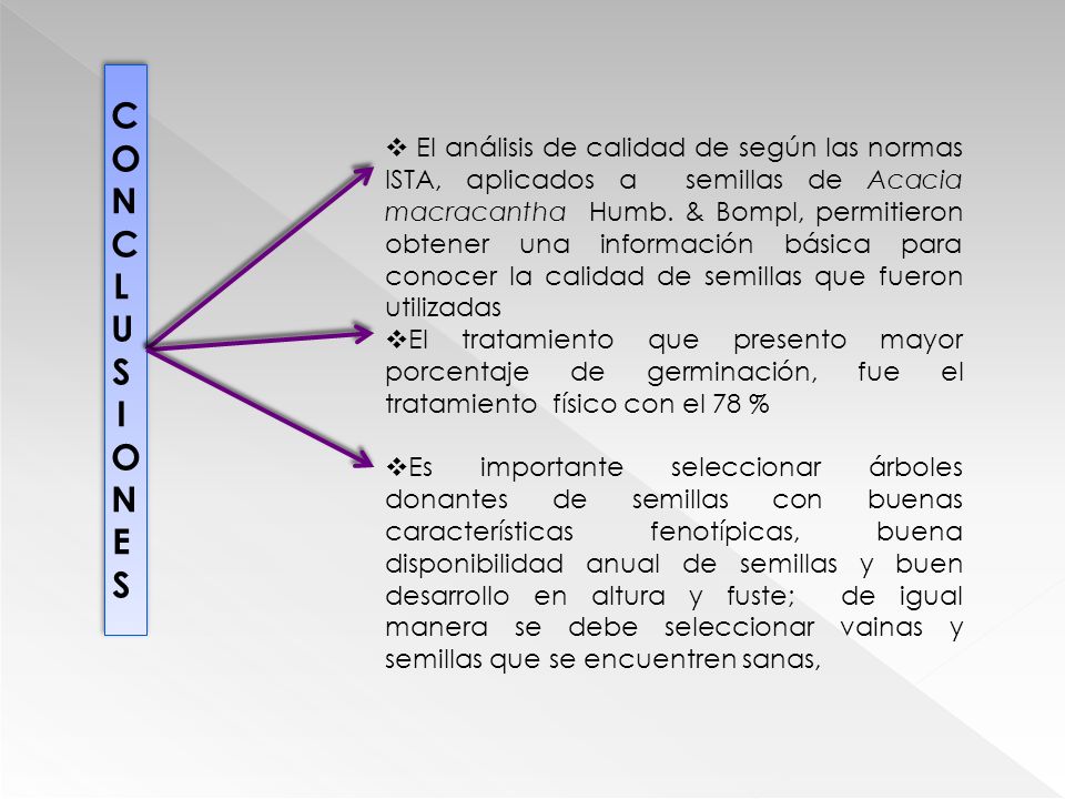 El análisis de calidad de según las normas ISTA, aplicados a semillas de Acacia macracantha Humb. & Bompl, permitieron obtener una información básica para conocer la calidad de semillas que fueron utilizadas