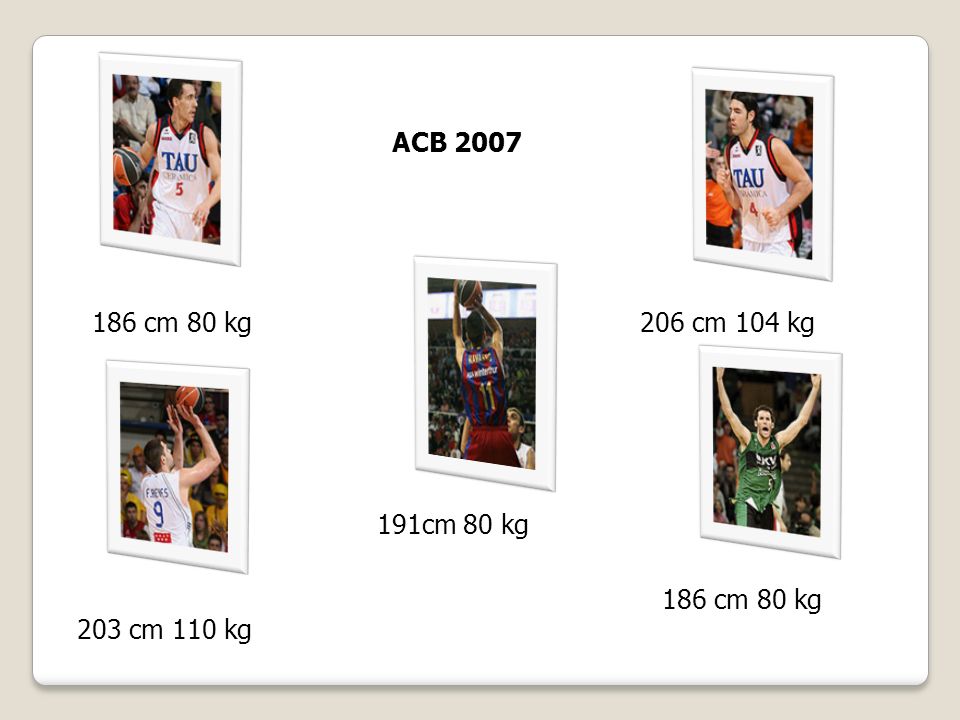 ACB cm 80 kg 206 cm 104 kg 191cm 80 kg 186 cm 80 kg 203 cm 110 kg