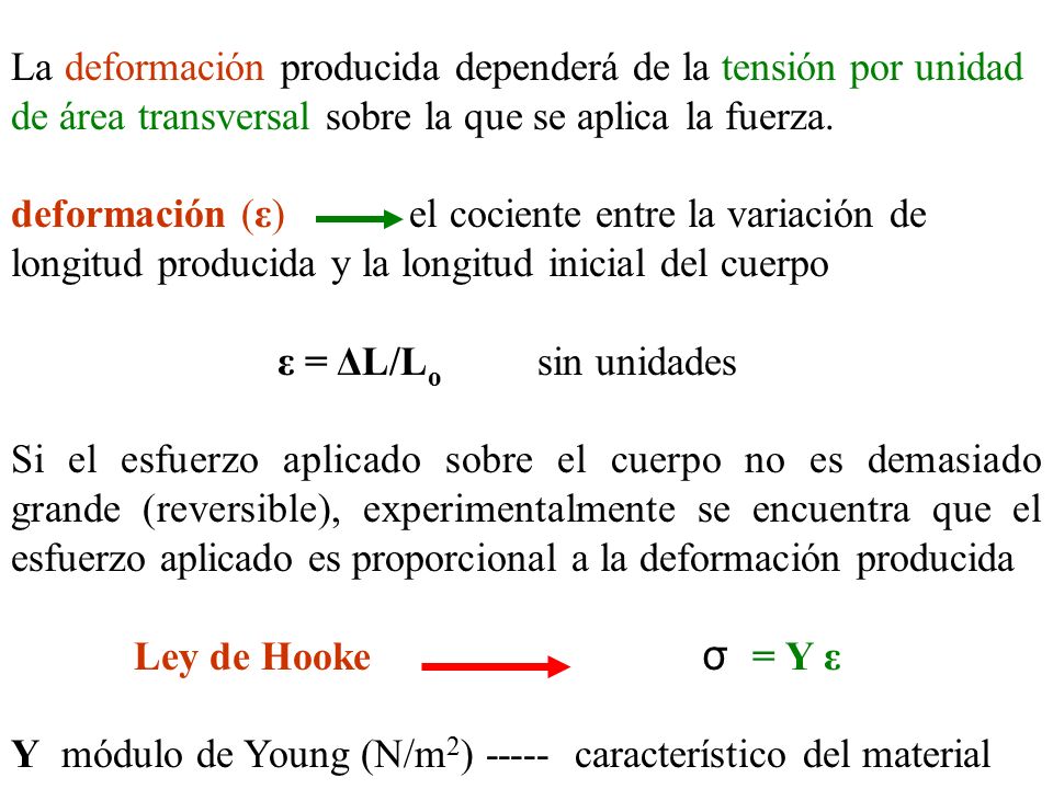 La deformación producida dependerá de la tensión por unidad de área transversal sobre la que se aplica la fuerza.
