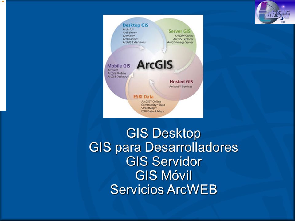 GIS para Desarrolladores