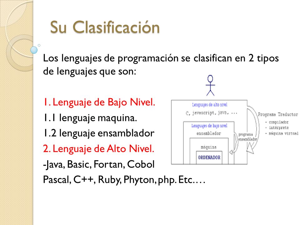 Su Clasificación Los lenguajes de programación se clasifican en 2 tipos de lenguajes que son: 1. Lenguaje de Bajo Nivel.