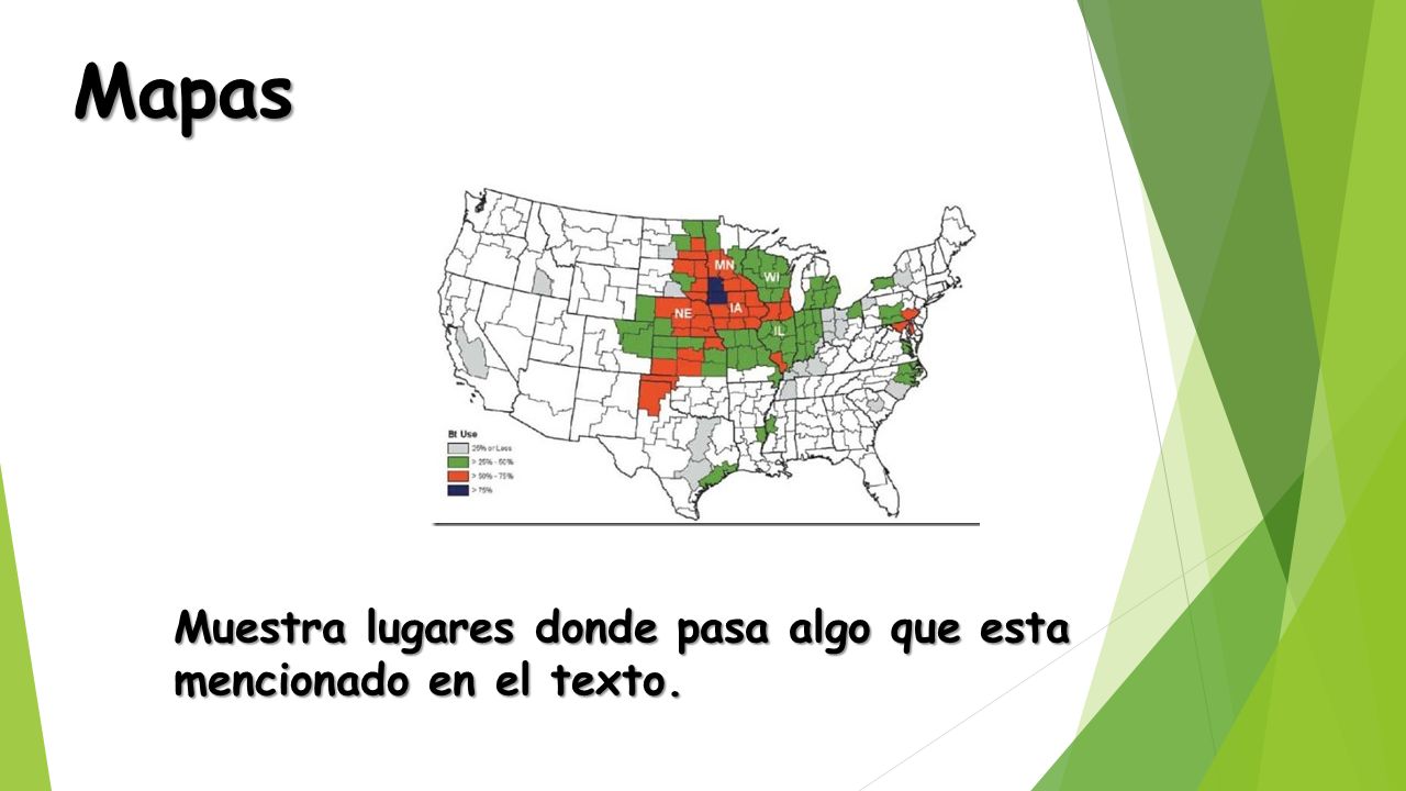 Mapas Muestra lugares donde pasa algo que esta mencionado en el texto.