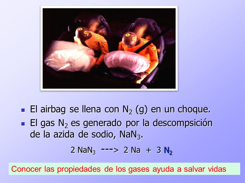 El airbag se llena con N2 (g) en un choque.