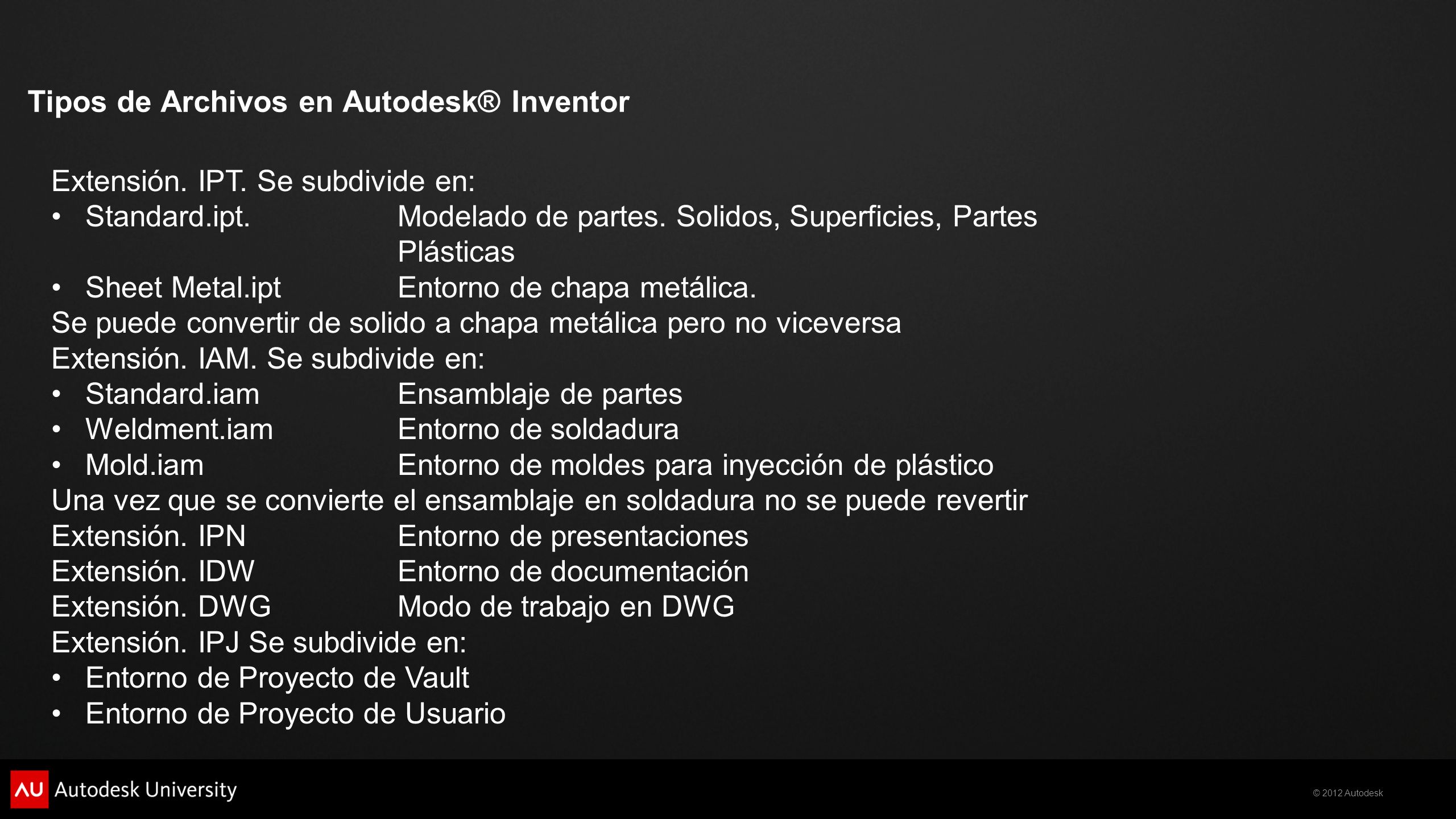 Tipos de Archivos en Autodesk® Inventor