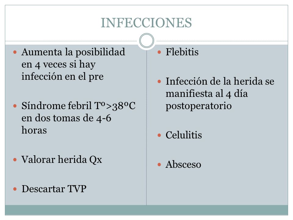 INFECCIONES Aumenta la posibilidad en 4 veces si hay infección en el pre. Síndrome febril Tº>38ºC en dos tomas de 4-6 horas.