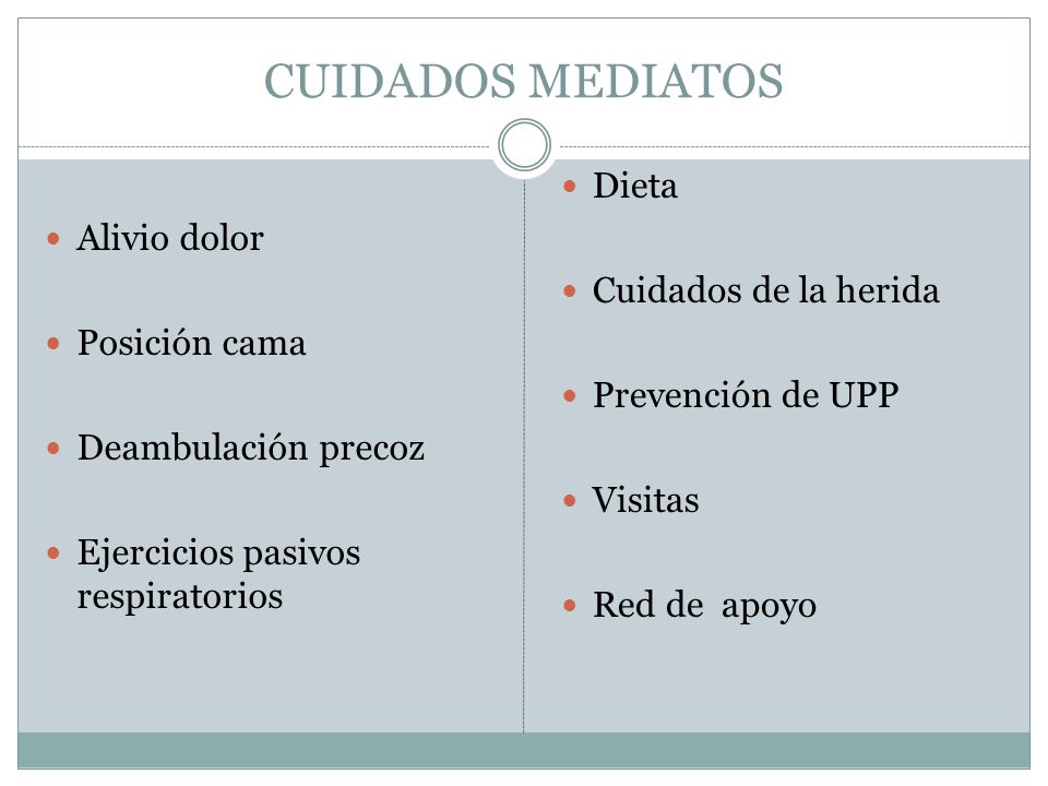 CUIDADOS MEDIATOS Dieta Alivio dolor Cuidados de la herida
