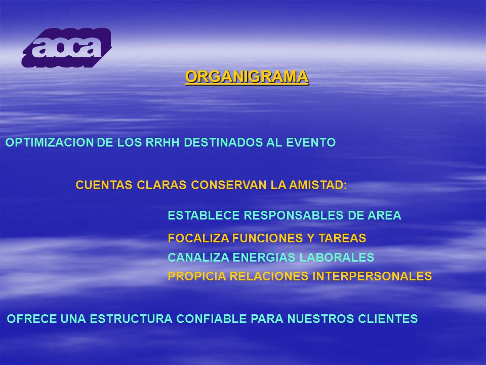 ORGANIGRAMA OPTIMIZACION DE LOS RRHH DESTINADOS AL EVENTO