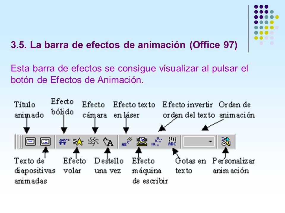 3.5. La barra de efectos de animación (Office 97)