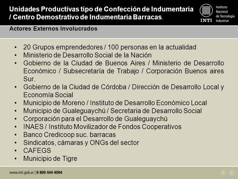20 Grupos emprendedores / 100 personas en la actualidad