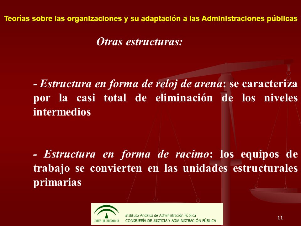 Teorías sobre las organizaciones y su adaptación a las Administraciones públicas