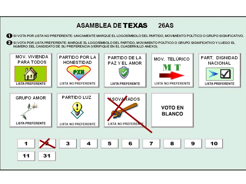 LISTA NO PREFERENTE LISTA NO PREFERENTE LISTA NO PREFERENTE LISTA NO PREFERENTE