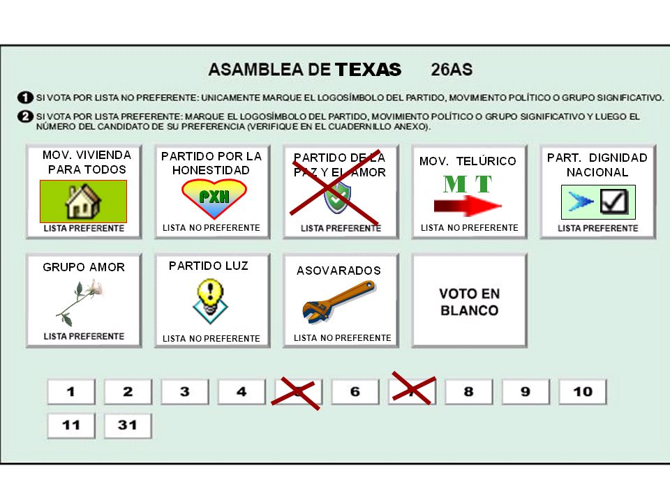 LISTA NO PREFERENTE LISTA NO PREFERENTE LISTA NO PREFERENTE LISTA NO PREFERENTE