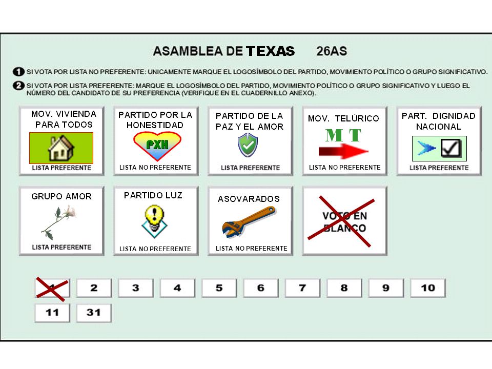 LISTA NO PREFERENTE LISTA NO PREFERENTE LISTA NO PREFERENTE LISTA NO PREFERENTE