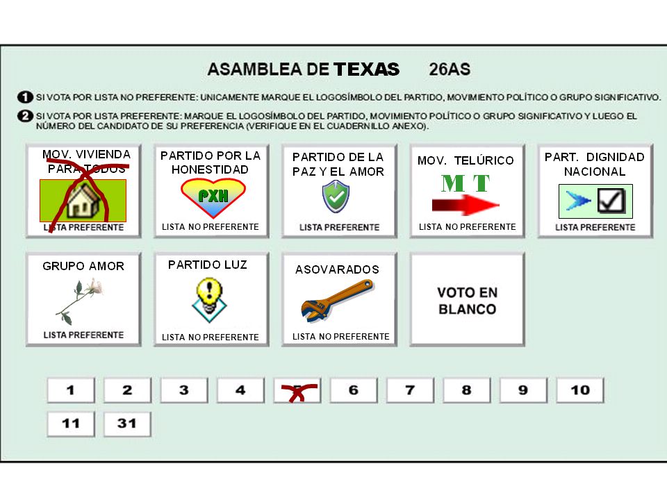 LISTA NO PREFERENTE LISTA NO PREFERENTE LISTA NO PREFERENTE LISTA NO PREFERENTE