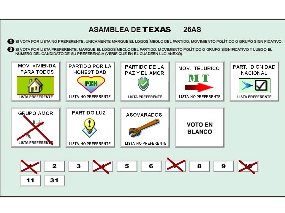 LISTA NO PREFERENTE LISTA NO PREFERENTE LISTA NO PREFERENTE LISTA NO PREFERENTE