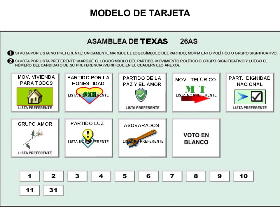 MODELO DE TARJETA LISTA NO PREFERENTE LISTA NO PREFERENTE
