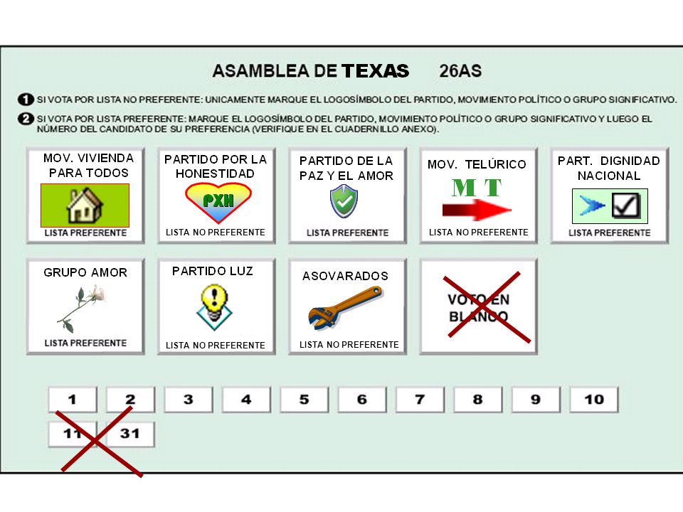LISTA NO PREFERENTE LISTA NO PREFERENTE LISTA NO PREFERENTE LISTA NO PREFERENTE