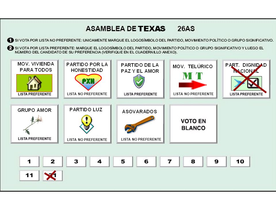 LISTA NO PREFERENTE LISTA NO PREFERENTE LISTA NO PREFERENTE LISTA NO PREFERENTE