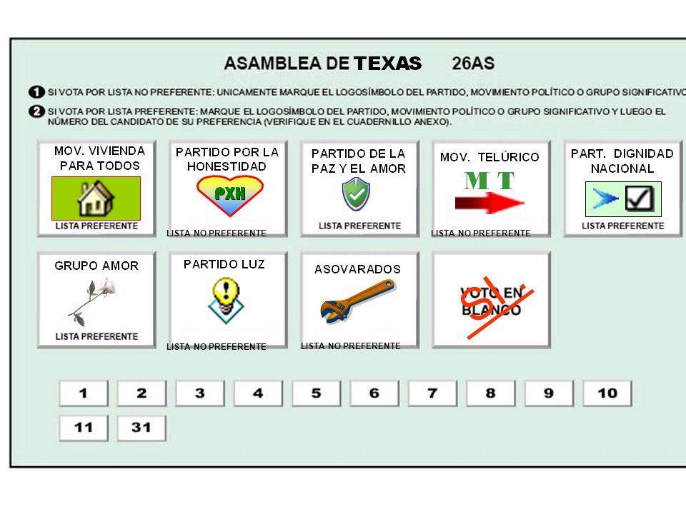 SI . LISTA NO PREFERENTE LISTA NO PREFERENTE LISTA NO PREFERENTE