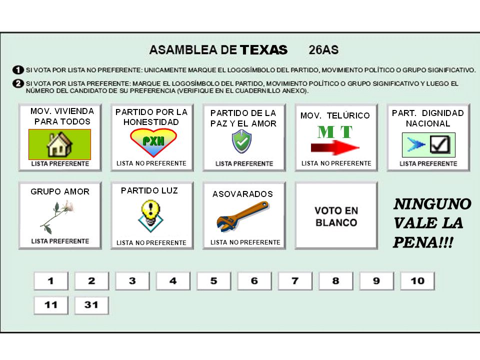 NINGUNO VALE LA PENA!!! LISTA NO PREFERENTE LISTA NO PREFERENTE