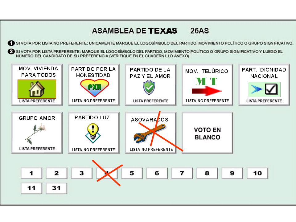 LISTA NO PREFERENTE LISTA NO PREFERENTE LISTA NO PREFERENTE LISTA NO PREFERENTE