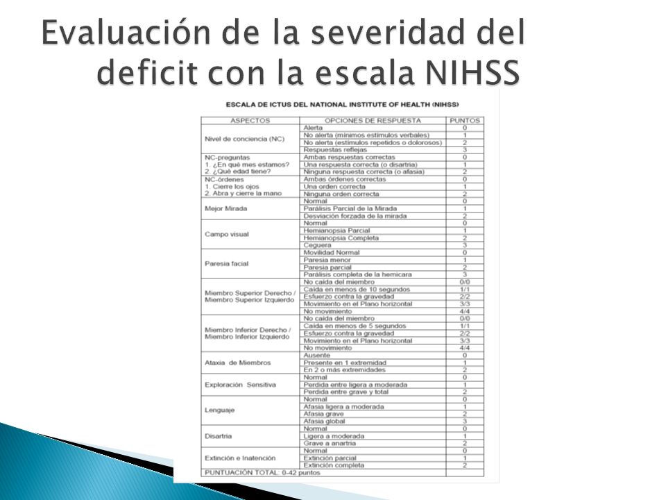 Evaluación de la severidad del deficit con la escala NIHSS