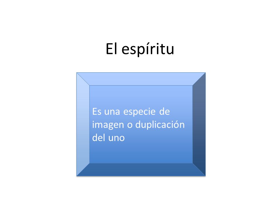 El espíritu Es una especie de imagen o duplicación del uno