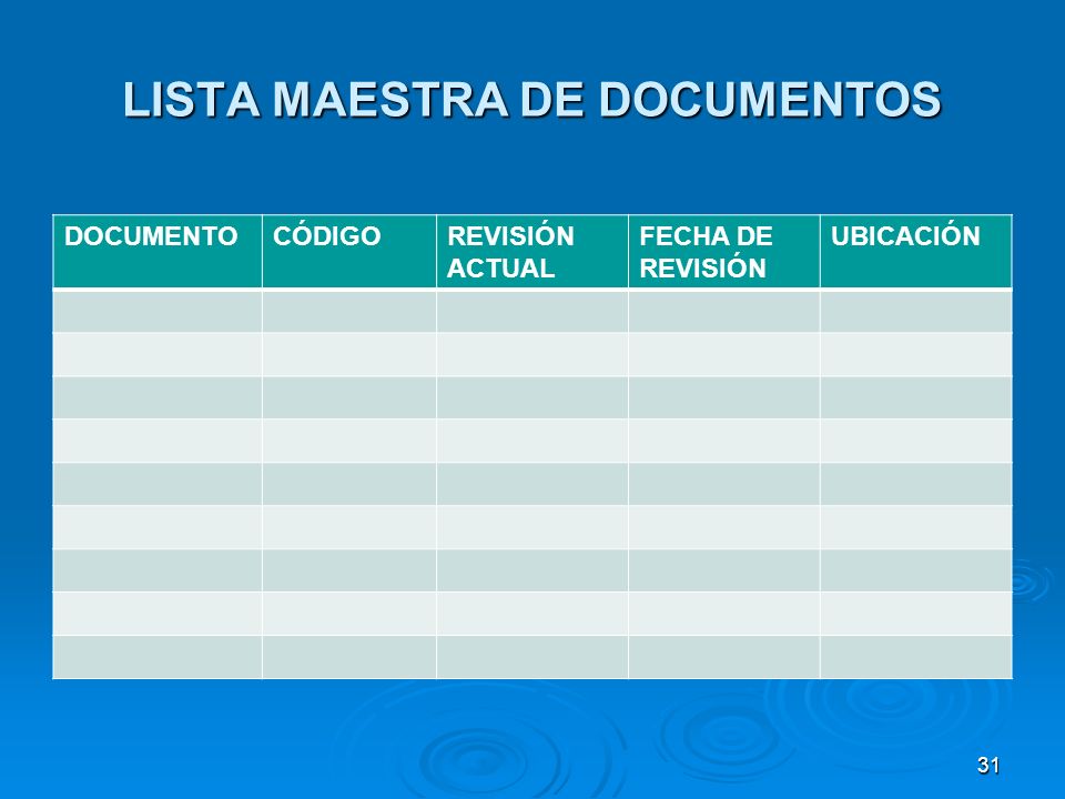 LISTA MAESTRA DE DOCUMENTOS