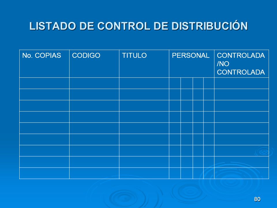 LISTADO DE CONTROL DE DISTRIBUCIÓN