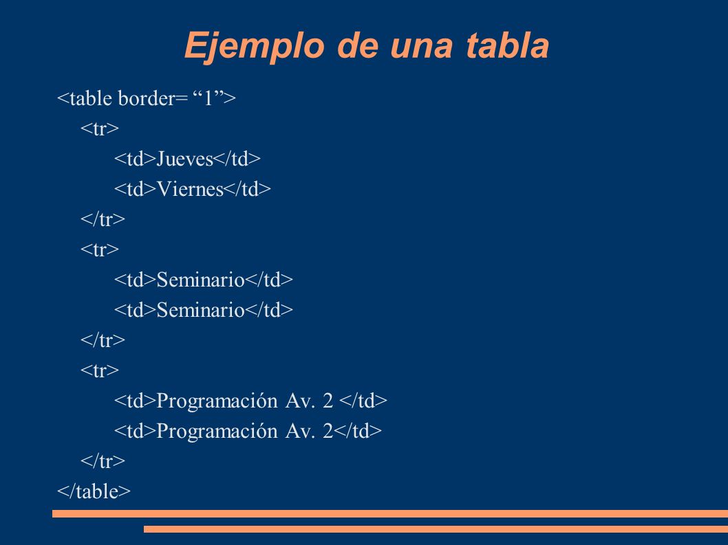 Ejemplo de una tabla <table border= 1 > <tr>