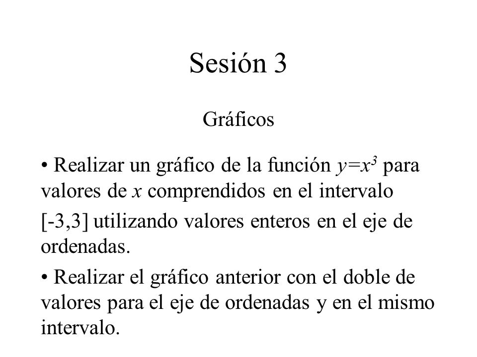 Sesión 3 Gráficos. Realizar un gráfico de la función y=x3 para valores de x comprendidos en el intervalo.