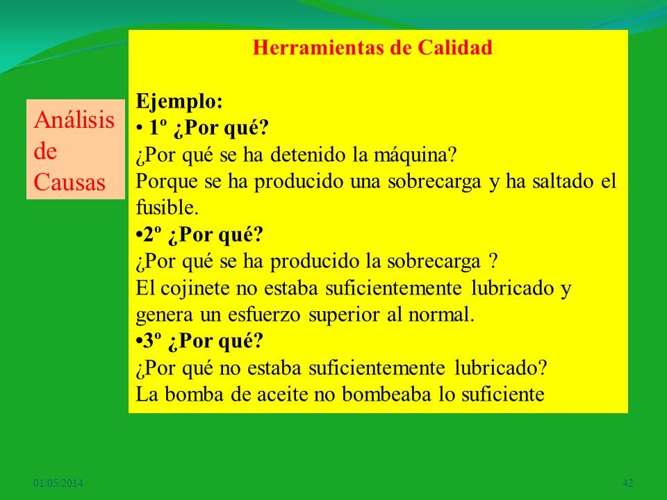 Análisis de Causas Herramientas de Calidad Ejemplo: • 1º ¿Por qué